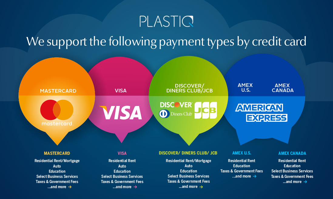 20190319-Credit-Card-Infographic-Final 20190319-Credit-Card-Infographic-Final
